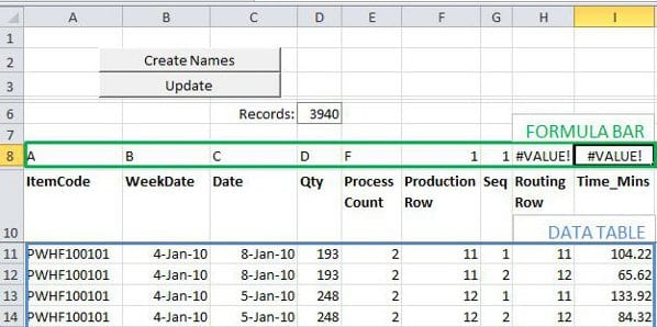 Production Planning Chart In Excel