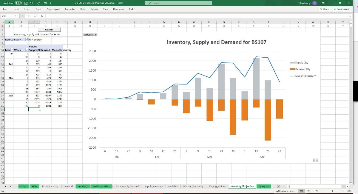 Build Your Own Material Planning Tool in Excel Production Scheduling
